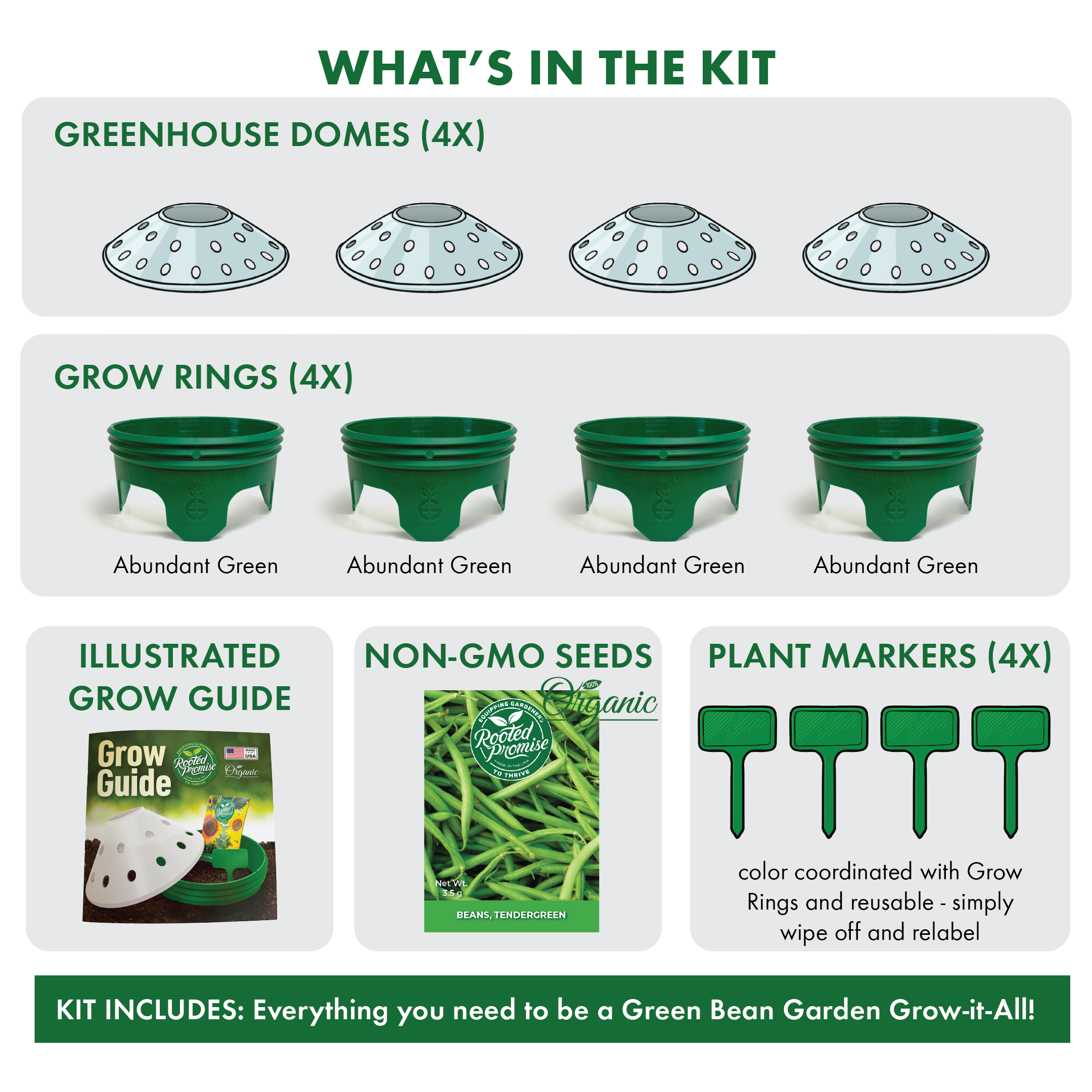 Beans Garden Kit