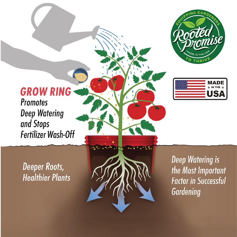 Grow Rings, 7 inches, Red - 6 Pack