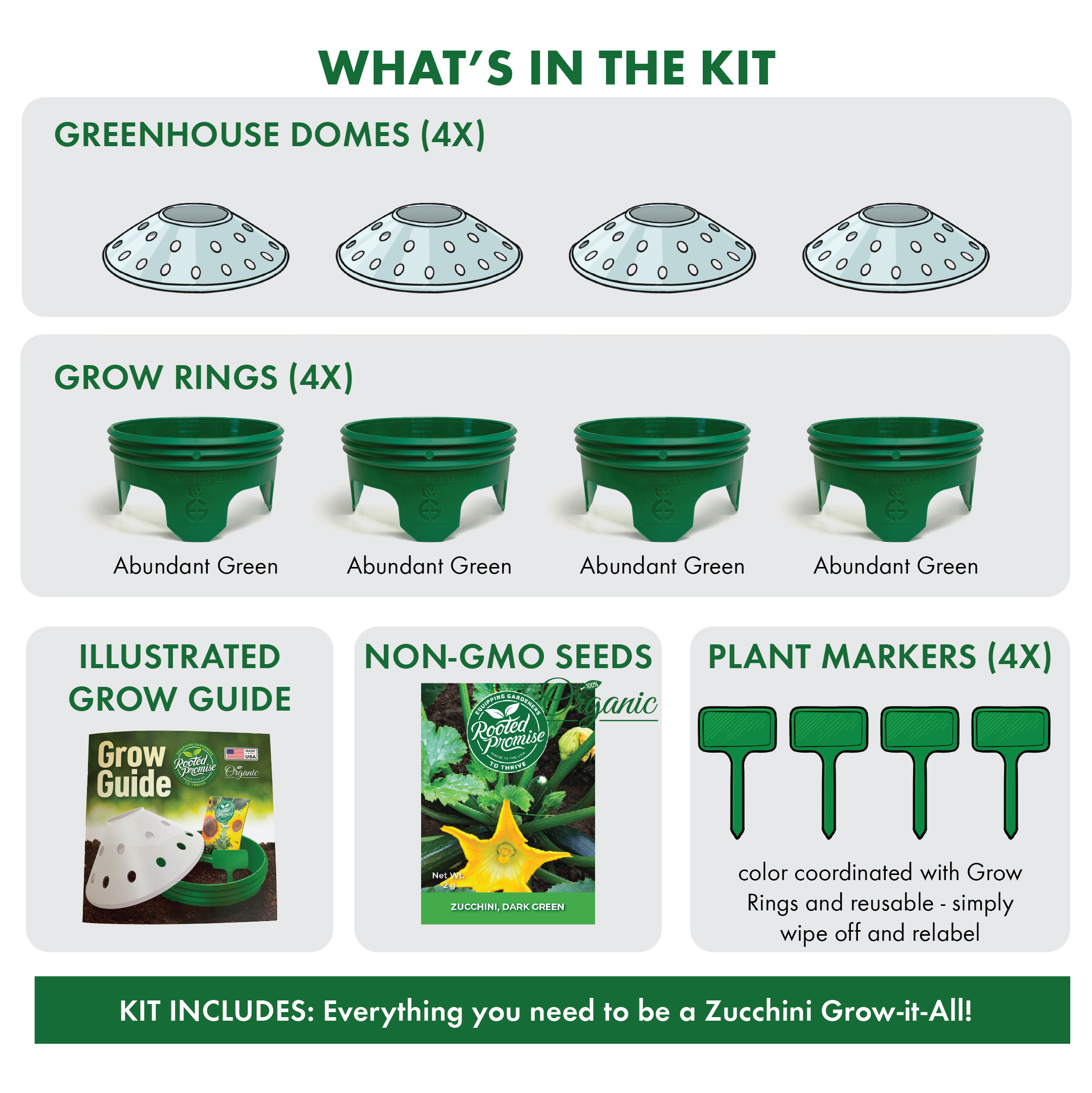 Zucchini Garden Kit